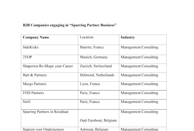 do comprehensive market research and lead generation